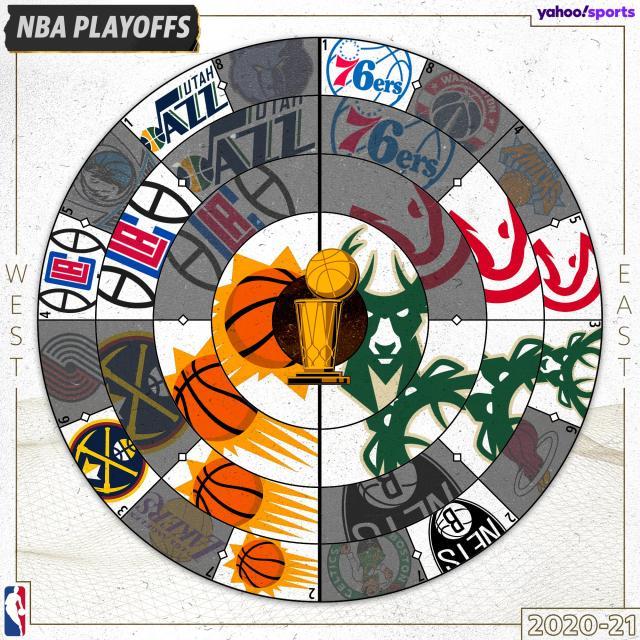 新闻等-太阳雄鹿会师！做对一切后，有了被命运眷顾的资格